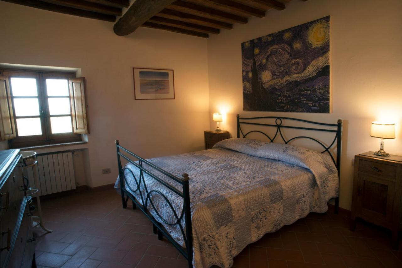 Le Poggiole B&B 菲亚诺 外观 照片